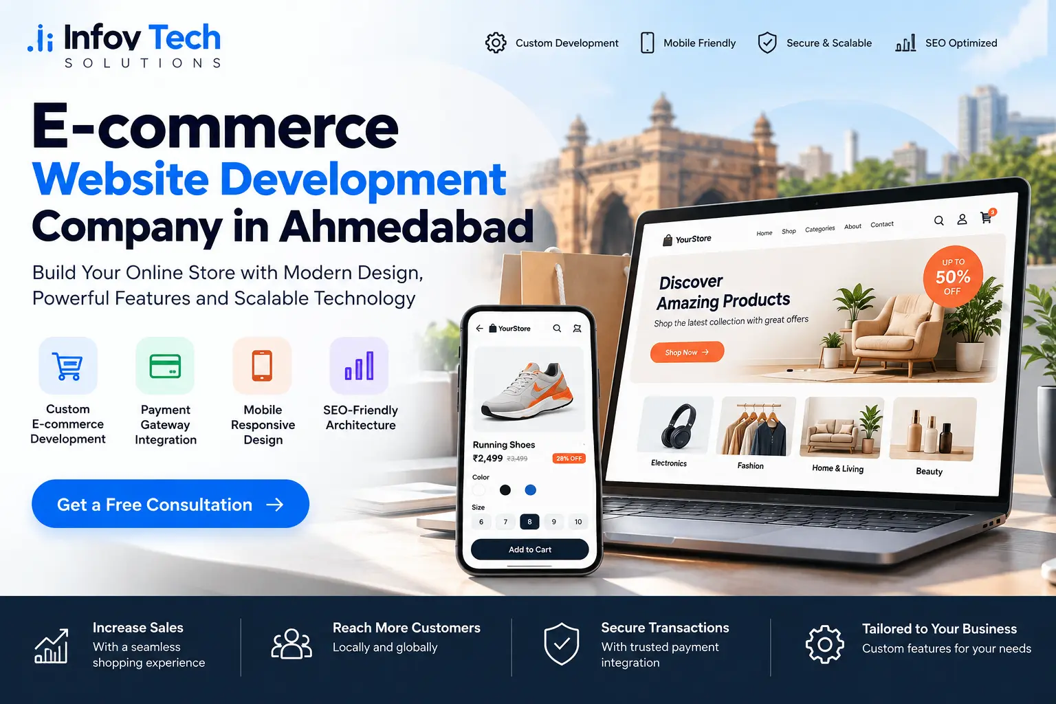 E-commerce Website Development Company